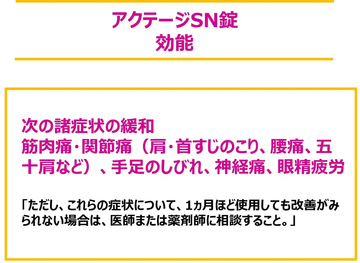 Actage Sn Tablets 42 Tablets - Japan Self-Medication Tax System