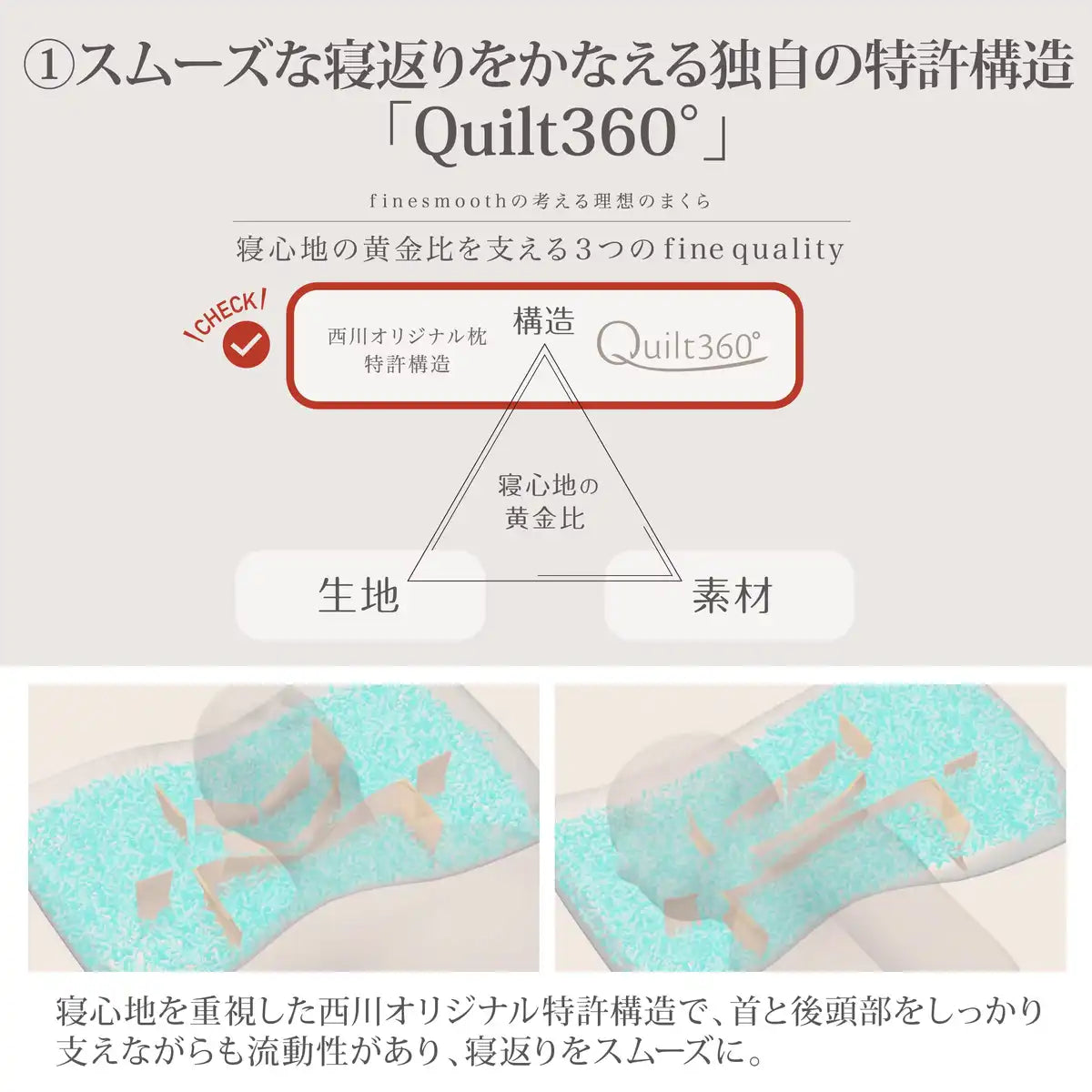 Nishikawa Fine Smooth Pillow W/ Binchotan Charcoal Pipe Quilt360 | Supports Tossing & Turning | 3D Structure | Reduces Neck & Shoulder Burden | Adjustable Height | Urethane Sheet | Japan