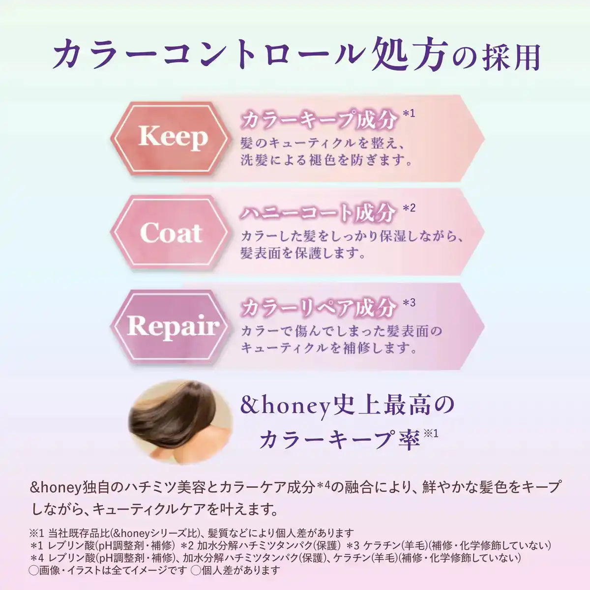 &Honey Color Control Repair Shampoo 440Ml Muguet Honey Scent