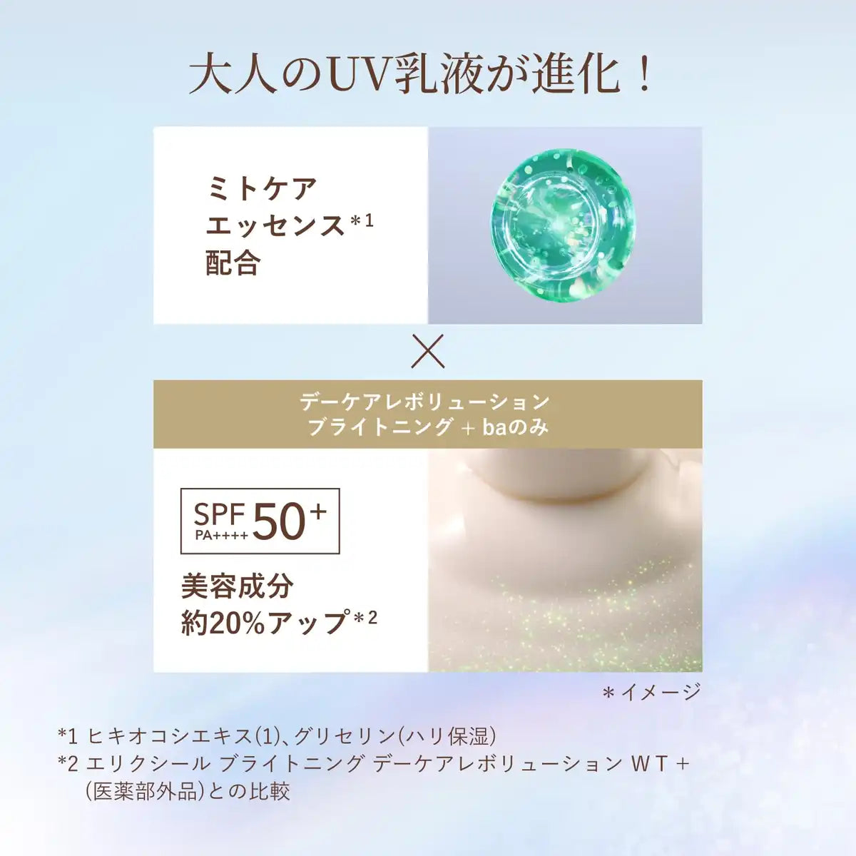 Elixir Day Care Revolution SPF35 PA++++ UV Emulsion 35ml 2025 Model