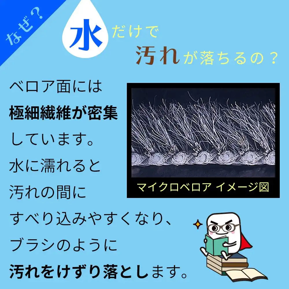 Lec Gekiochi-Kun Shiboreru! Stretchable Bath Cleaner Japan S-803 1 Piece 16.5X10.5X2.5Cm