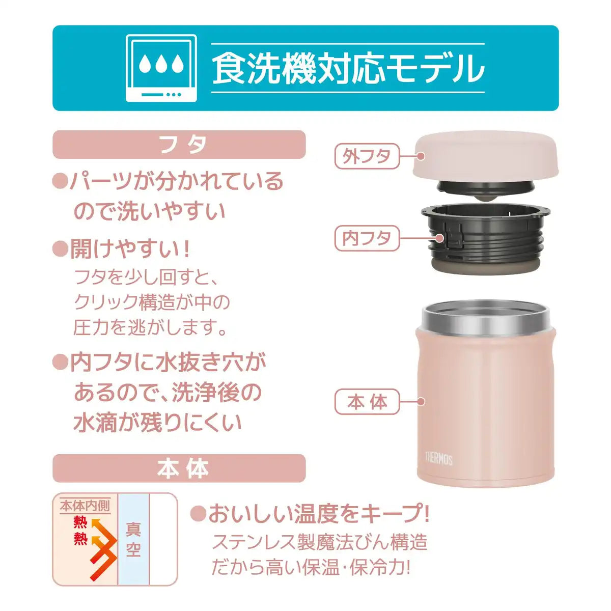 Thermos Vacuum Insulated 300ml Soup Jar Beige Pink Dishwasher-Safe Round Mouth Design - Easy Clean Keeps Food Warm or Cold