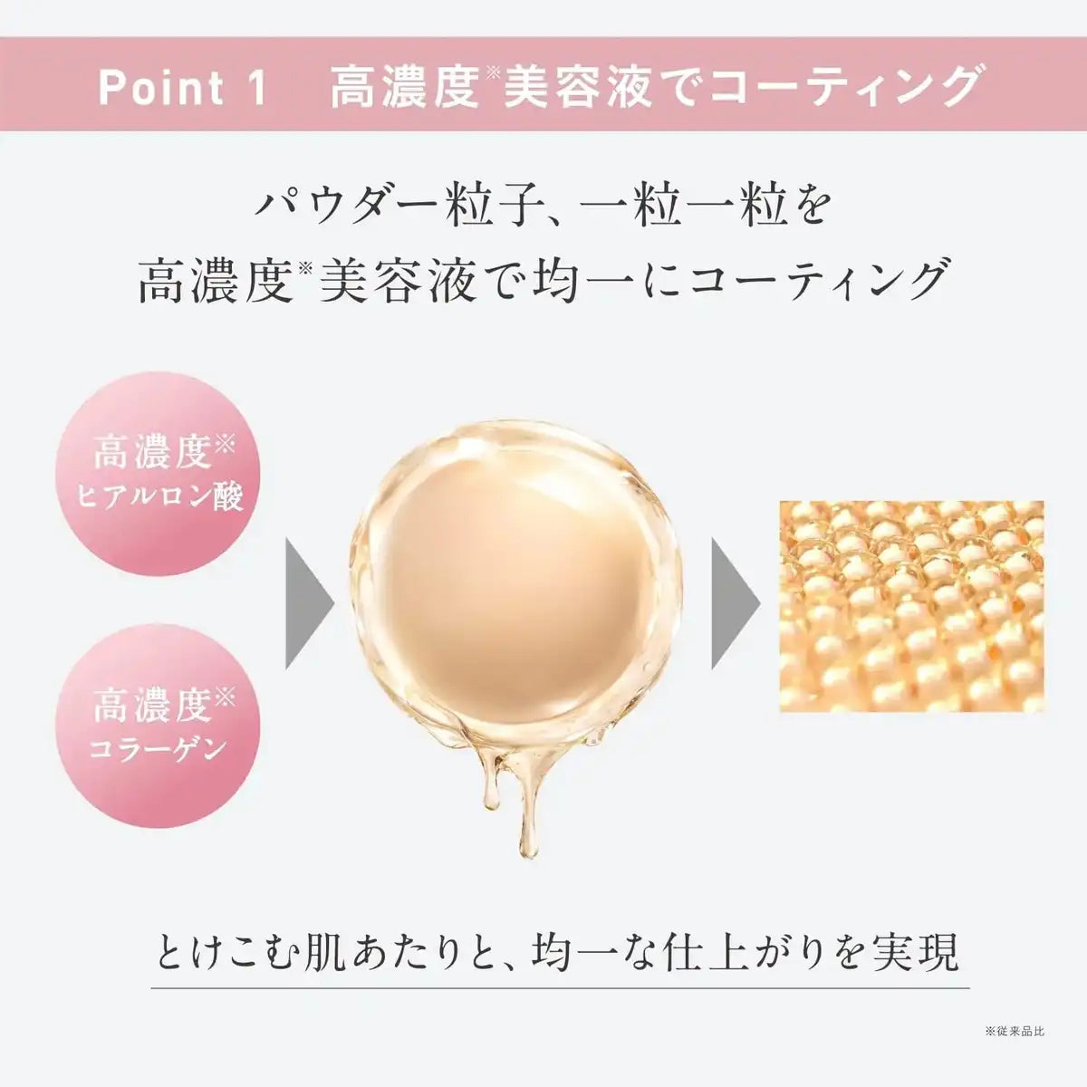 ESPRIQUE BO-305 Meltiserum Grow Powder Refill Beige Ochre SPF26 PA Hyaluronic Acid Blue Light Protection by ESPRIQUE