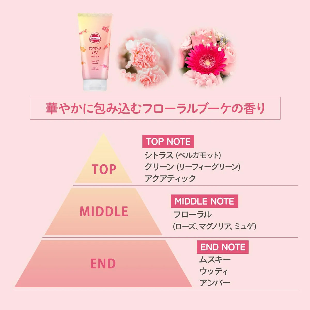 Suncut Tone Up UV Essence Rose Pink SPF50 PA++++ 80g by Kose