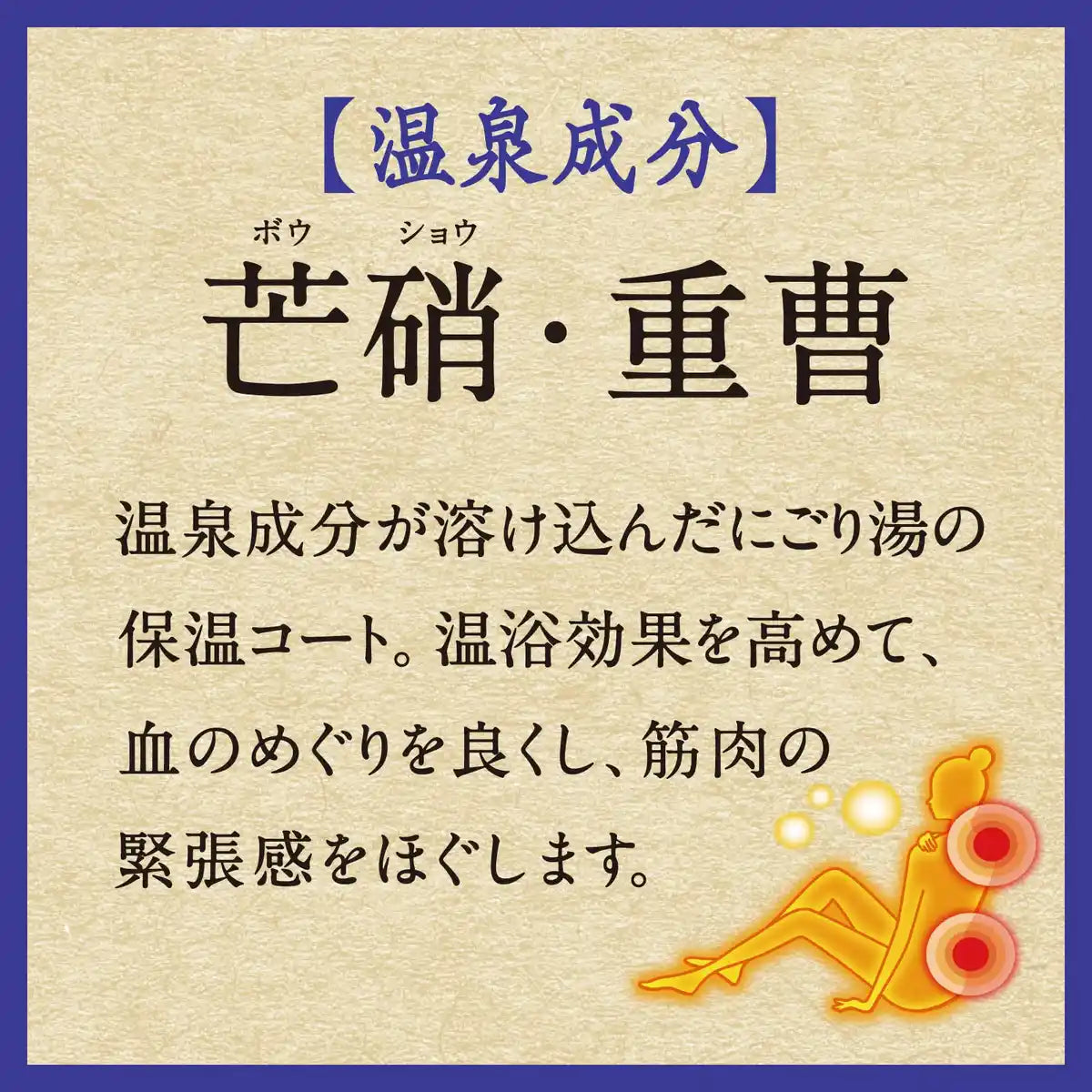 Bus Romance Bath Roman Herbal Medicinal Bath Additive 600g for Relaxation and Pain Relief