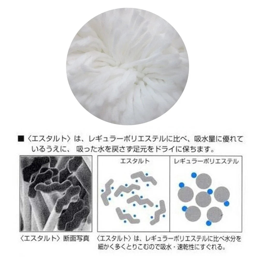 Senko M+Home Estarto White Toilet Lid Cover - Hot Water Washing Heating Water Absorption Quick Drying - Made In Japan
