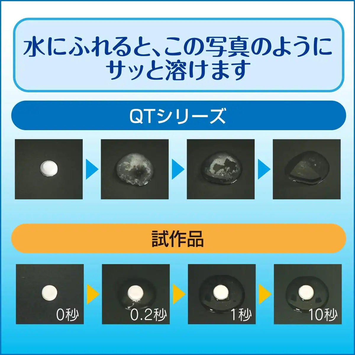 Sempah 2 Drug Qt 6 Tablets From Japan