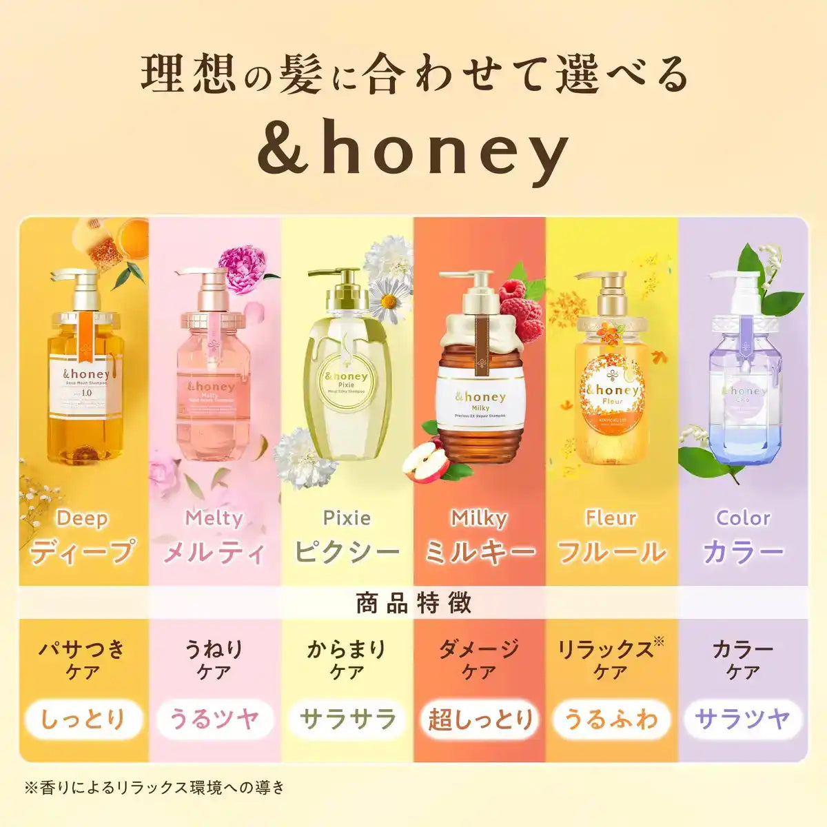 &honey Deep Moist Shampoo Refill 875ml Limited Edition Large Quantity