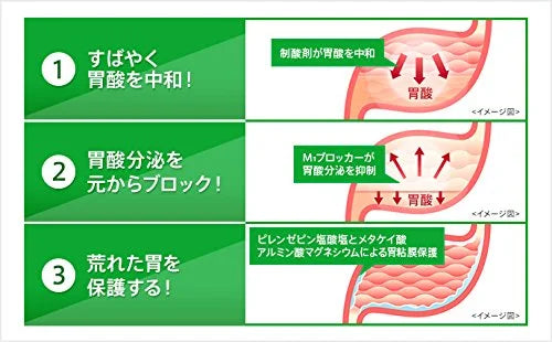 Gastor Fine Granules 20 Packets Japan - Self-Medication Tax System Otc Drugs