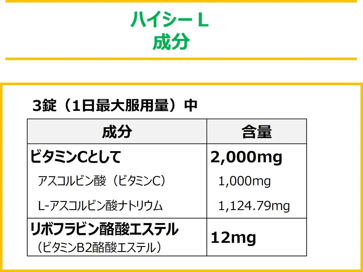 High Sea Hi-See L 100 Tablets From Japan - Third Drug Class