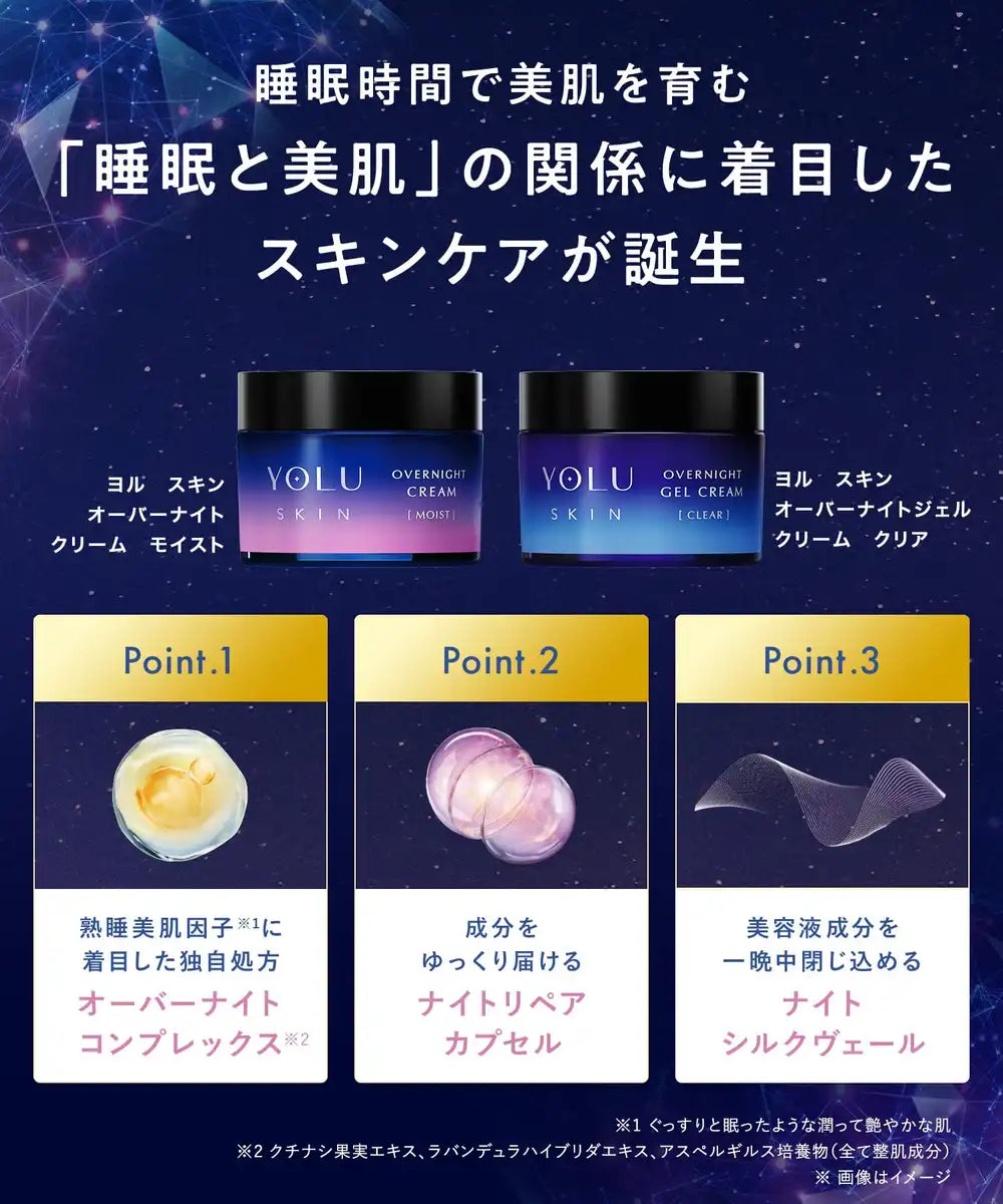 Yolu Skin Overnight Gel Cream for Clear Radiant and Hydrated Skin