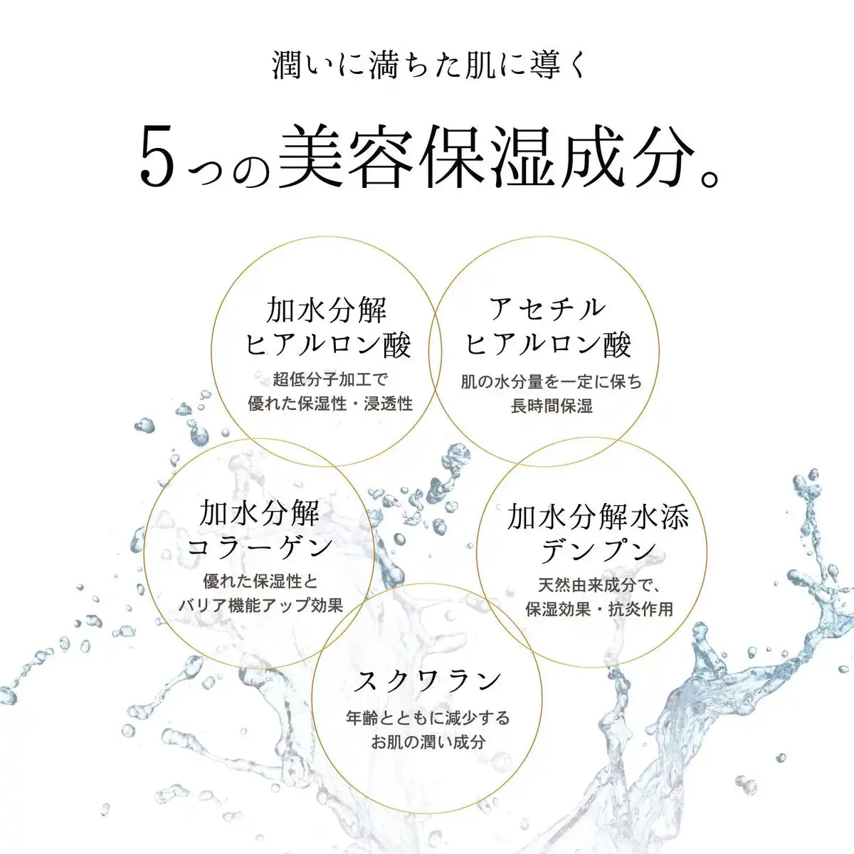 Mimura Human Stem Cell Skin Care Set: Lotion Serum Cream Made in Japan