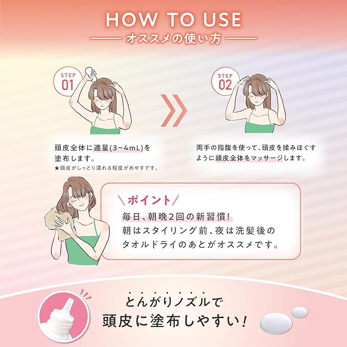 Kaminomoto Floral Hair Growth Accelerator Lotion 150ml