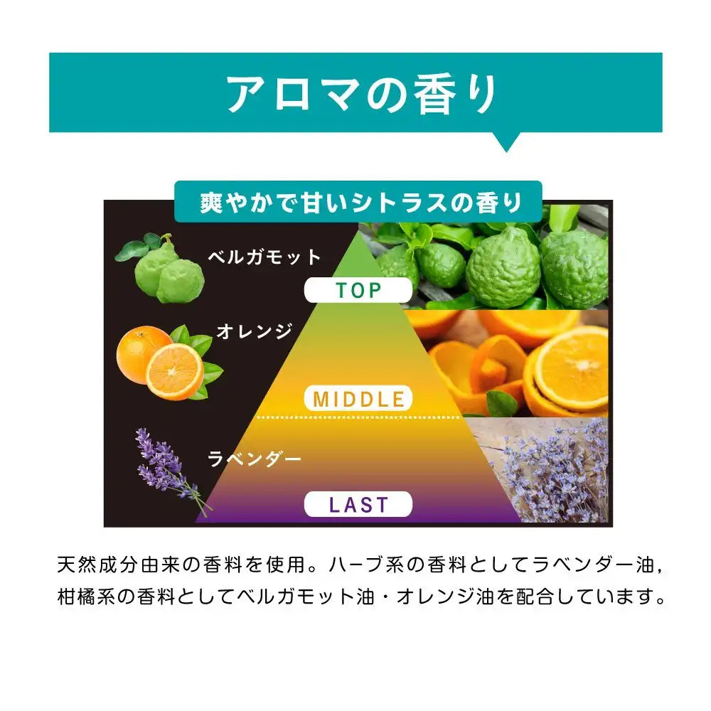 Pathtime Fx Koharu 20 Sheets | Japan | Yutoku Pharmaceutical | Self-Medication Taxation System