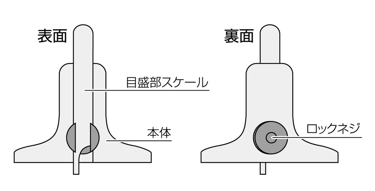 Shinwa Measurement Japan Tire Tread Measuring Gauge Mini Deps 19300