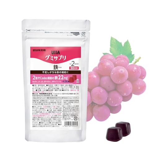 ยูฮะ มิคุ แคนดี้ เหล็ก & โฟลิก แอซิด กัมมี่ เสริมอาหาร รสอะซาอิ 20 วัน