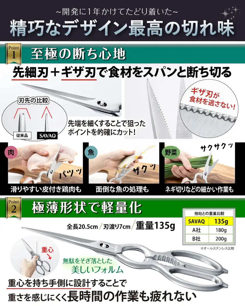 Savaq Kitchen Scissors Cooking Scissors Supervised By Professional Chef Japan Disassembly All Stainless Dishwasher Safe