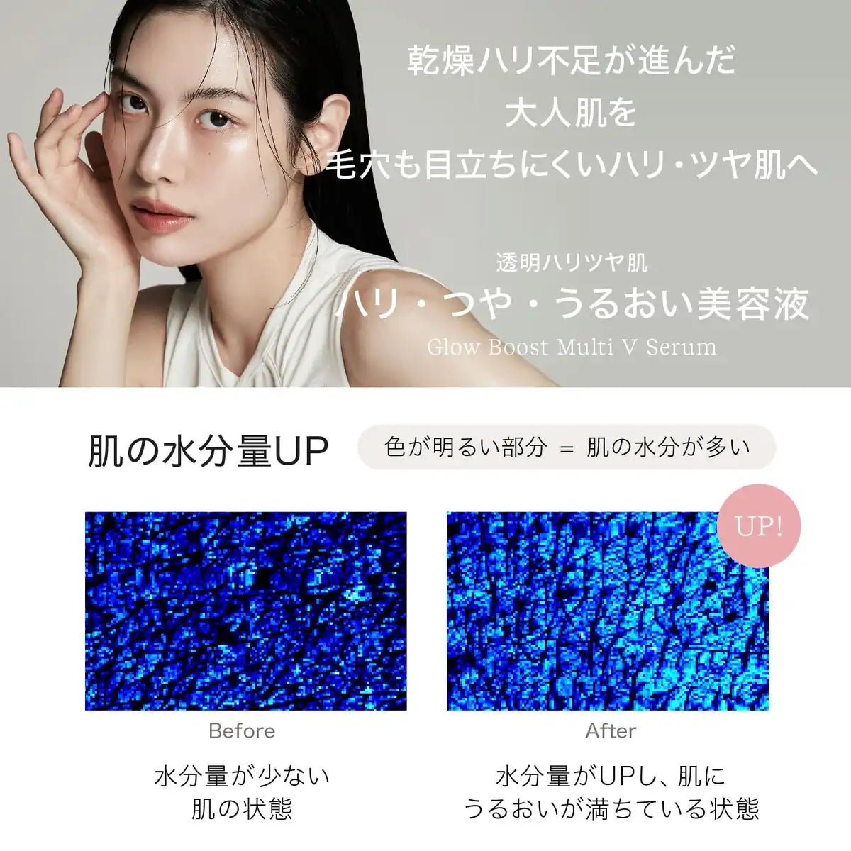 Byur Beauty Serum with Retinol & Vitamin C - Anti-Aging Hydration for Mature Skin