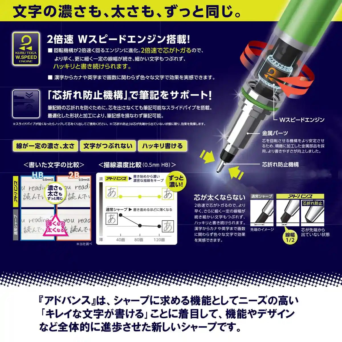 Mitsubishi Pencil Kuru Toga Advance 0.5 White Mechanical Pencil - Made In Japan (M55591P.1)