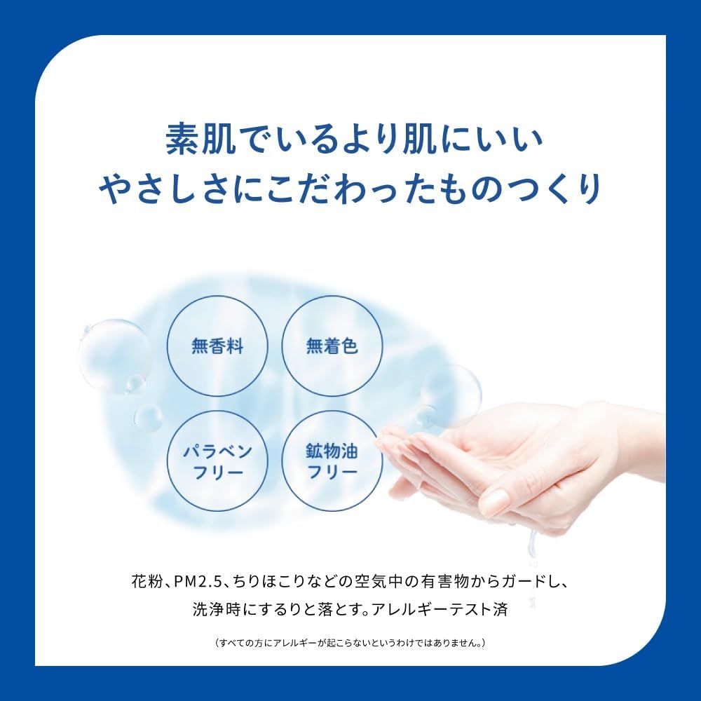 Skin Aqua Moisture Gel Sunscreen SPF35/PA+++ 110g