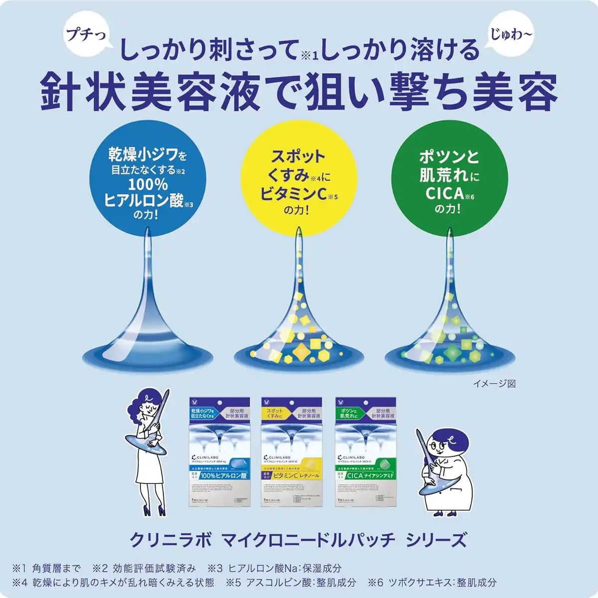 Clinilab Microneedle Patch Deep-Vi 6 Pack: Hyaluronic Acid & Vitamin C Boost