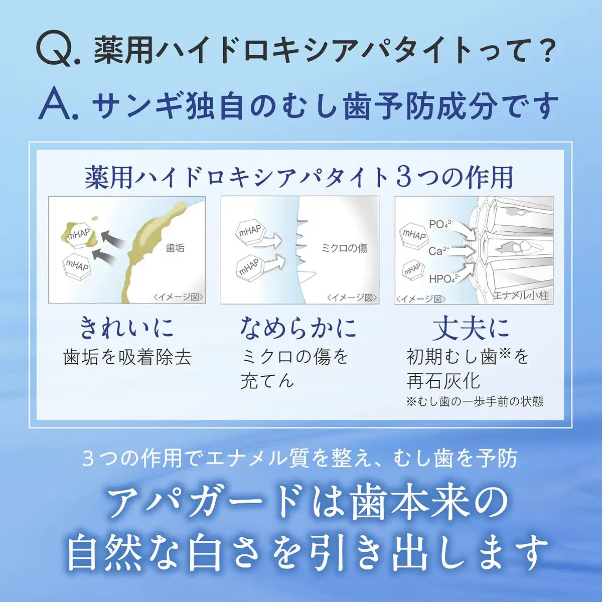 Sangi Apagard Deep Care Mouthwash 250G for Advanced Oral Hygiene