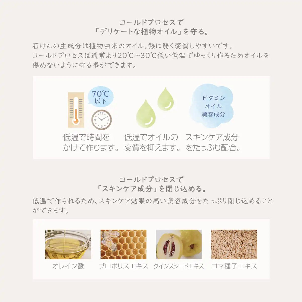 Mellsavon Grasse Days Refreshing Body Wash 460G Natural Cleanser