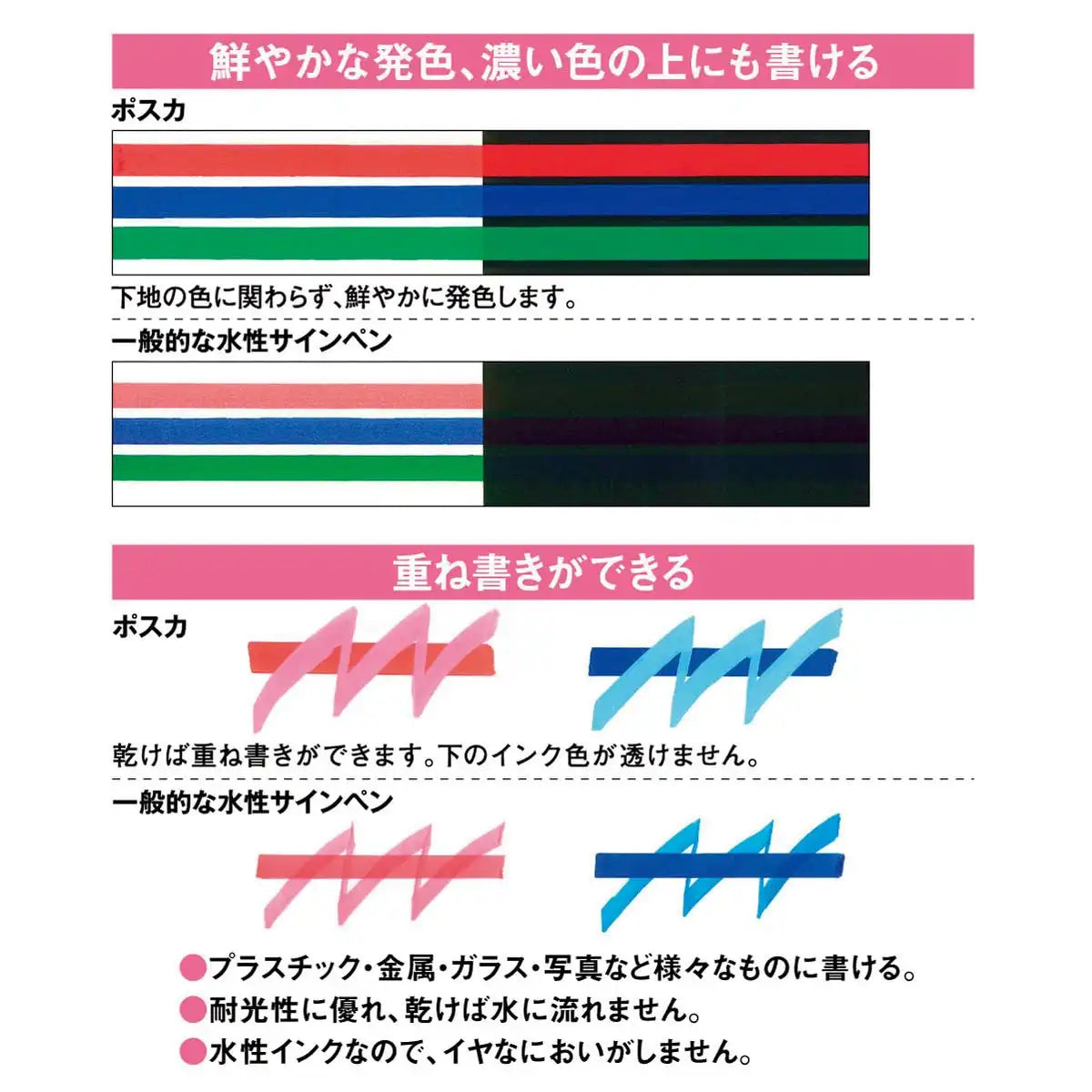 Uni Mitsubishi Pencil Posca Paint Marker Set 8 Colors PC-3M 8C Fine Tip