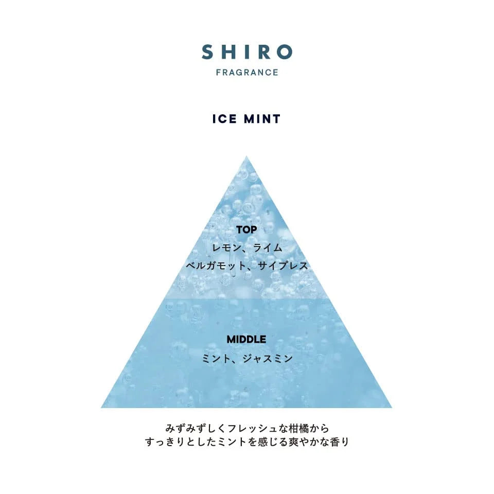 Shiro 冰薄荷身体乳 190毫升 清爽保湿配方
