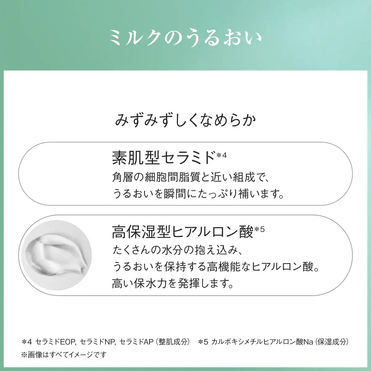 Ayura Meditation Body Milk 200ml - Nourishing Hydration Body Lotion