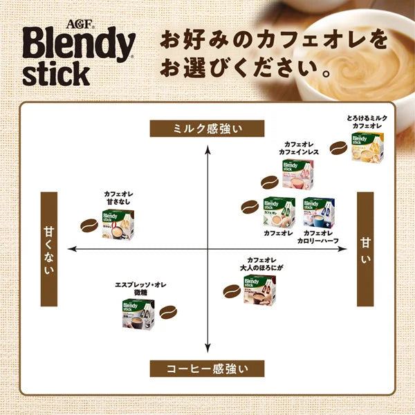 Ajinomoto Agf Blendy Stick Cafe Au Lait Half Calorie Version 100 Sticks - Mildly Sweet Coffee