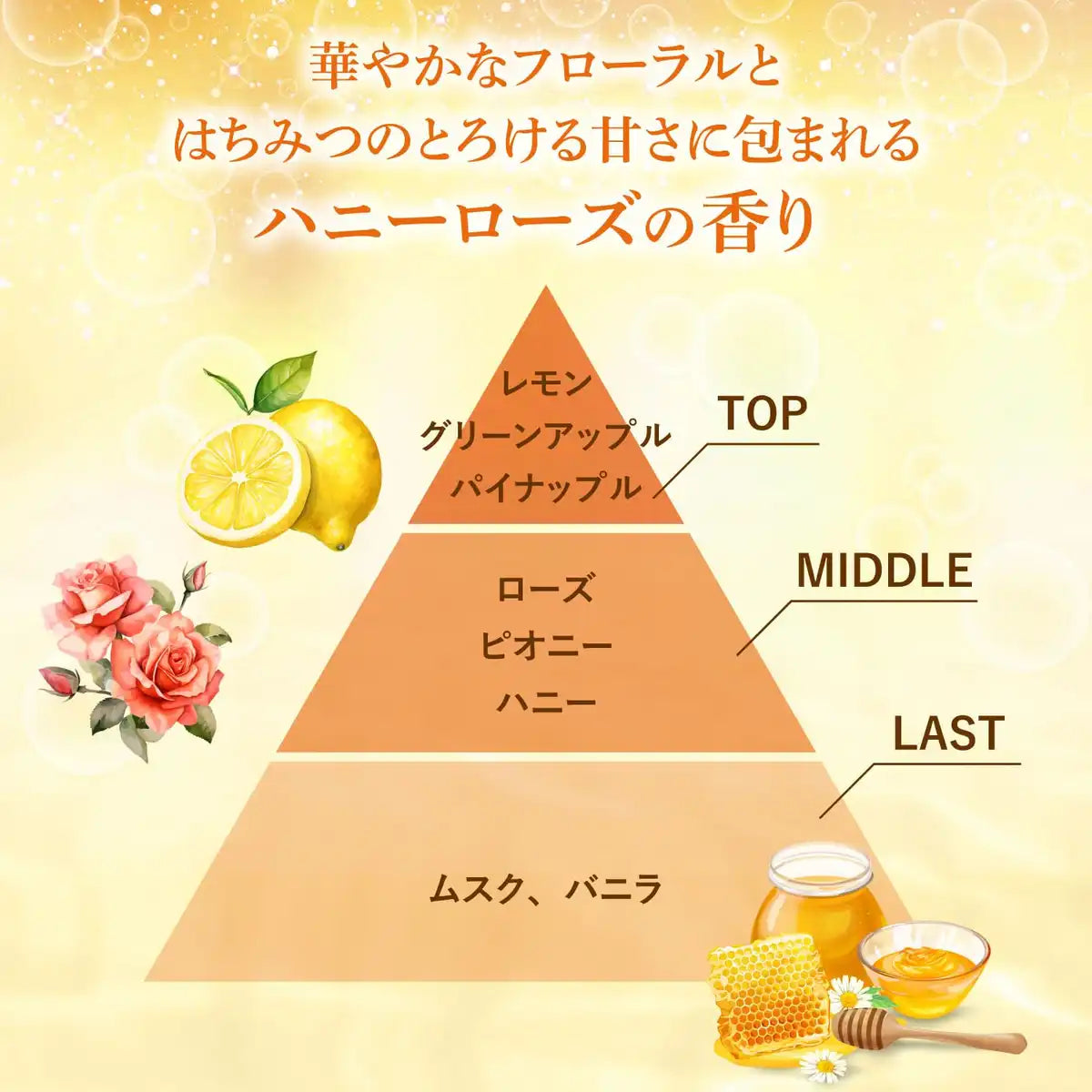 Recharge de savon corporel Kumano Oil au miel de Manuka 350ml Nettoyant hydratant