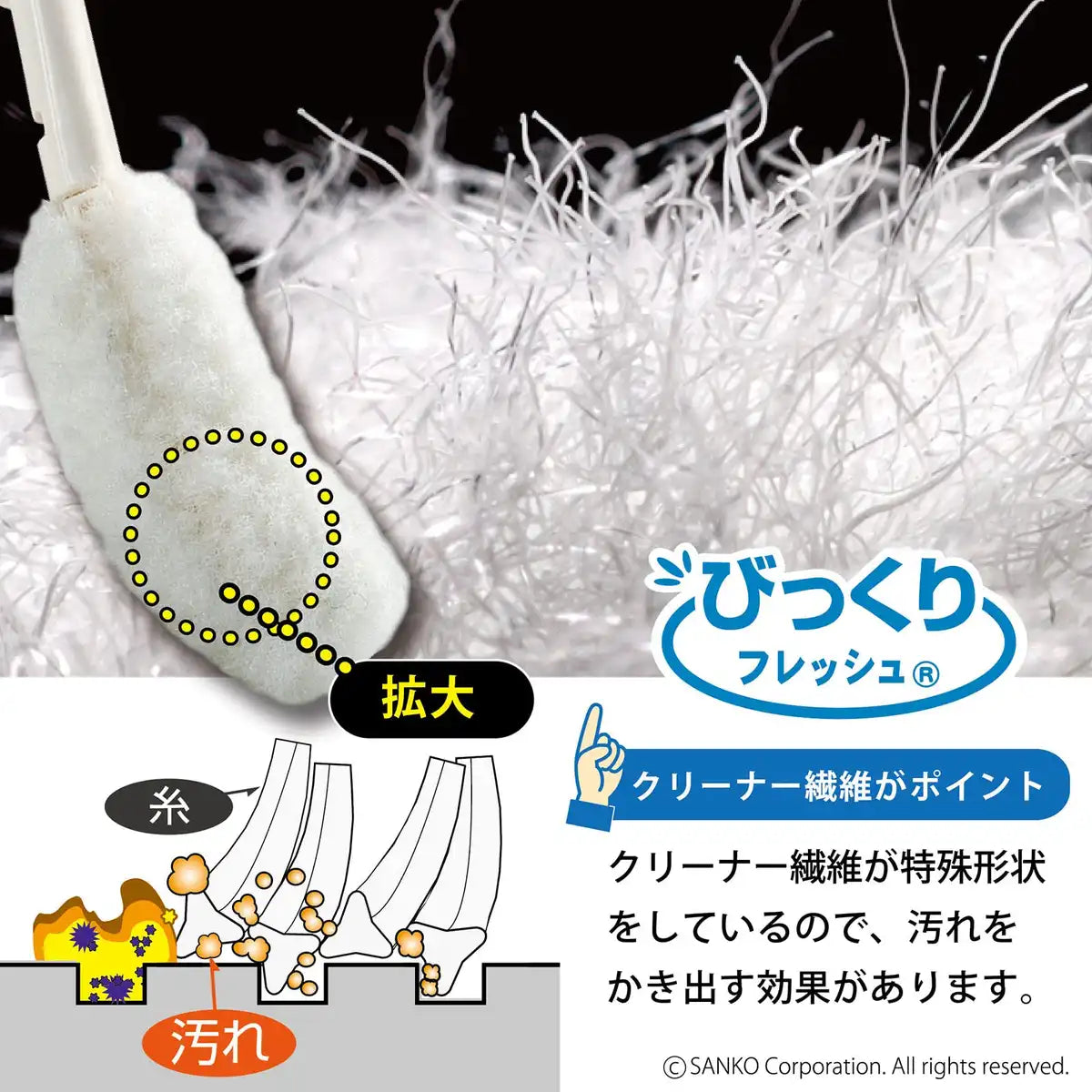 Sanko Mitsuba Cleaning Brush Washing Machine Dirt Remover Japan 30.5X7X6Cm Ba-85 White