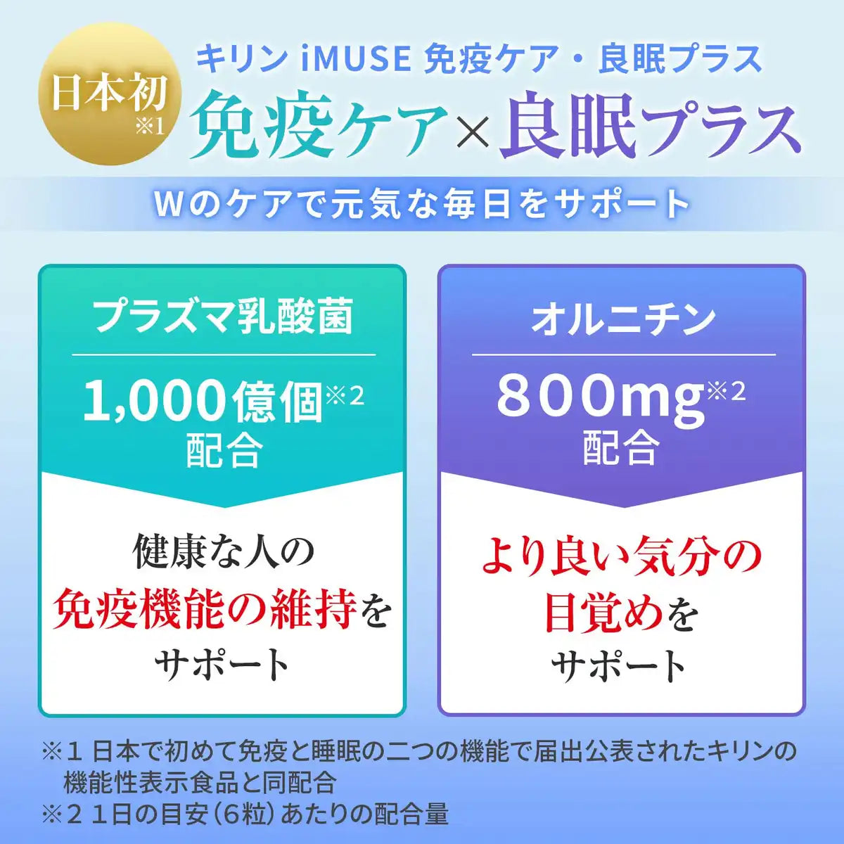 Imuse Kirin Immune Care and Good Sleep 7-Day Supply - Functional Food