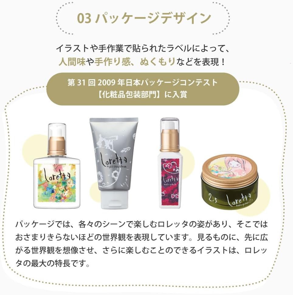 โลแลน เบส แคร์ ออยล์ แฮร์ ทรีทเม้นท์ 120มล