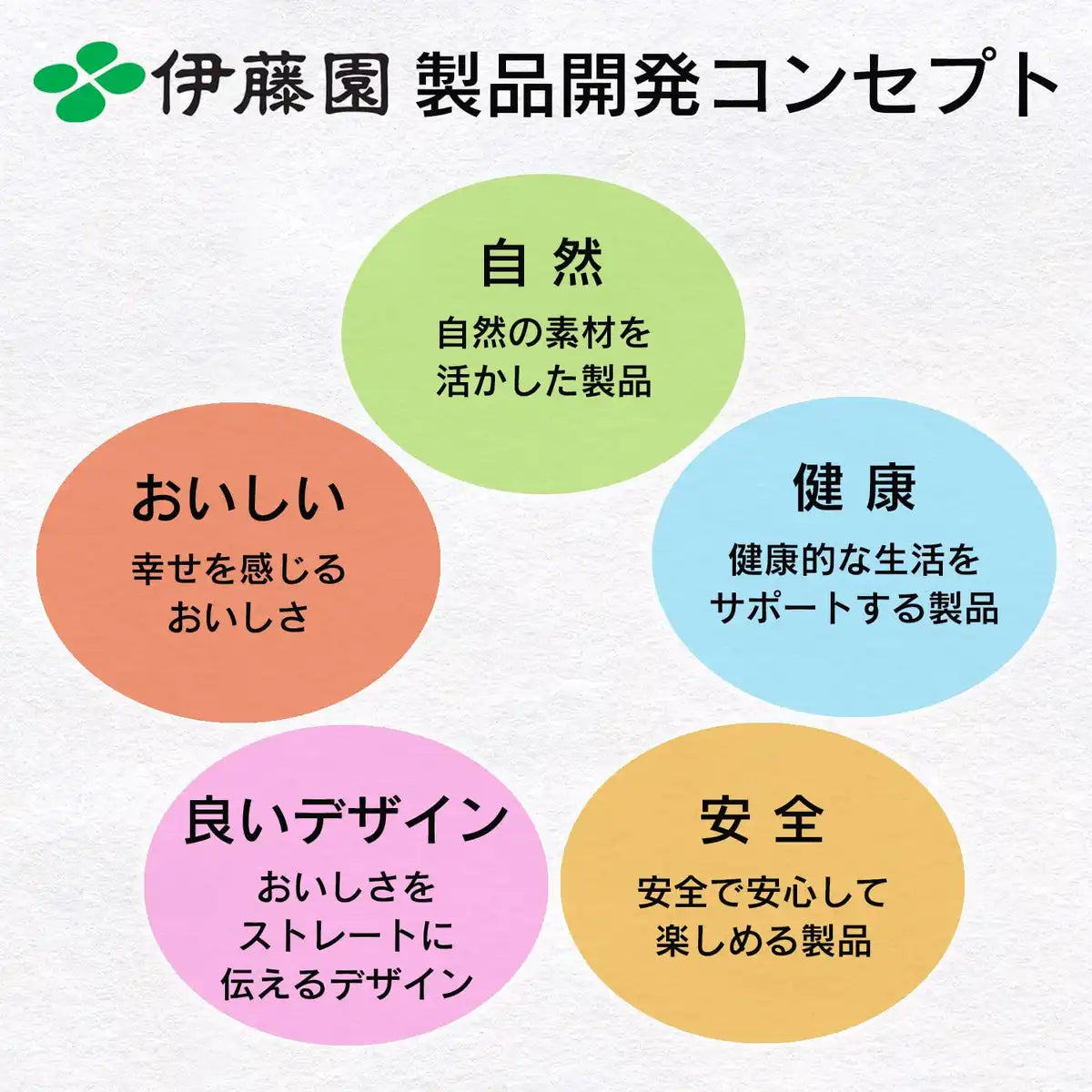 Itoen One Pot Hojicha Eco Tea Bag - 3.5G X 50 Bags