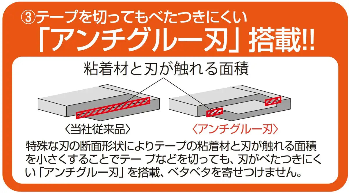 Nakabayashi Japan Hikigiri Blue Scissors Nh-Hs175B Craftsman Supervision Seki