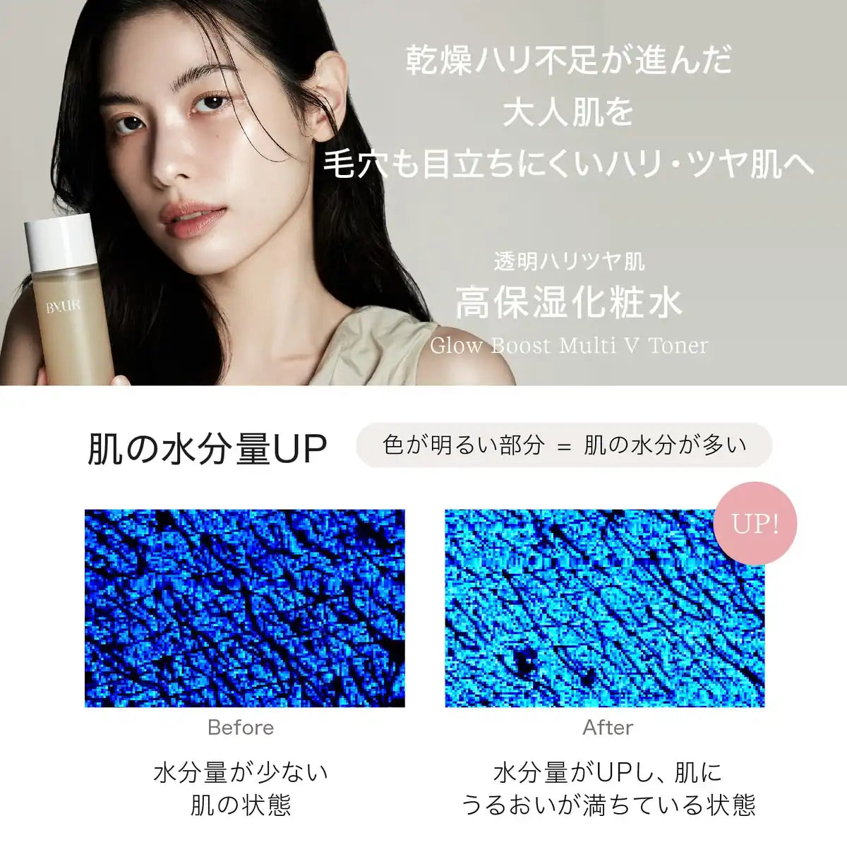 Byur Anti-Aging Toner: Pure Retinol Vitamin C for Dry Skin & Pore Care