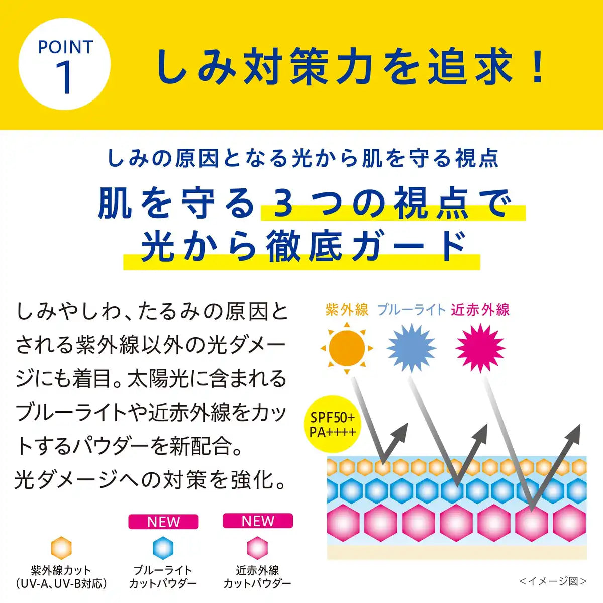 Transino Medicated UV Powder EX 11g with Sample Foundation for Spot Care