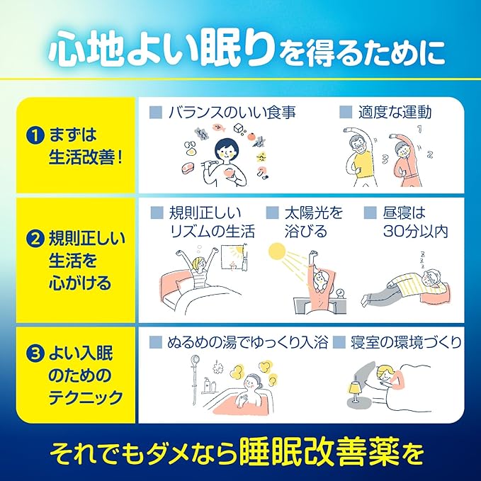 Neoday 6 Tablets - Designated 2 Drugs From Japan