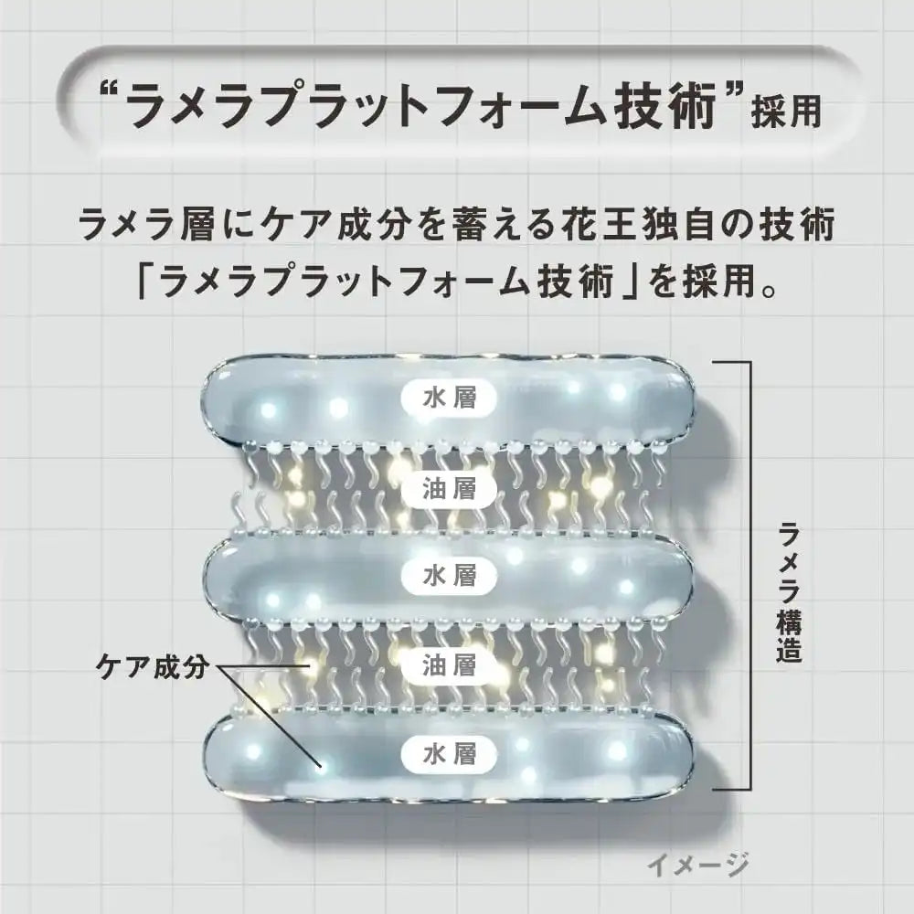 The Answer Kao THE ANSWER Super Lamella Shampoo Refill