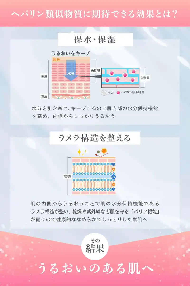 Nalc High Moisture Lotion Heparinoid for Dry Sensitive Skin 190ml Quasi-Drug