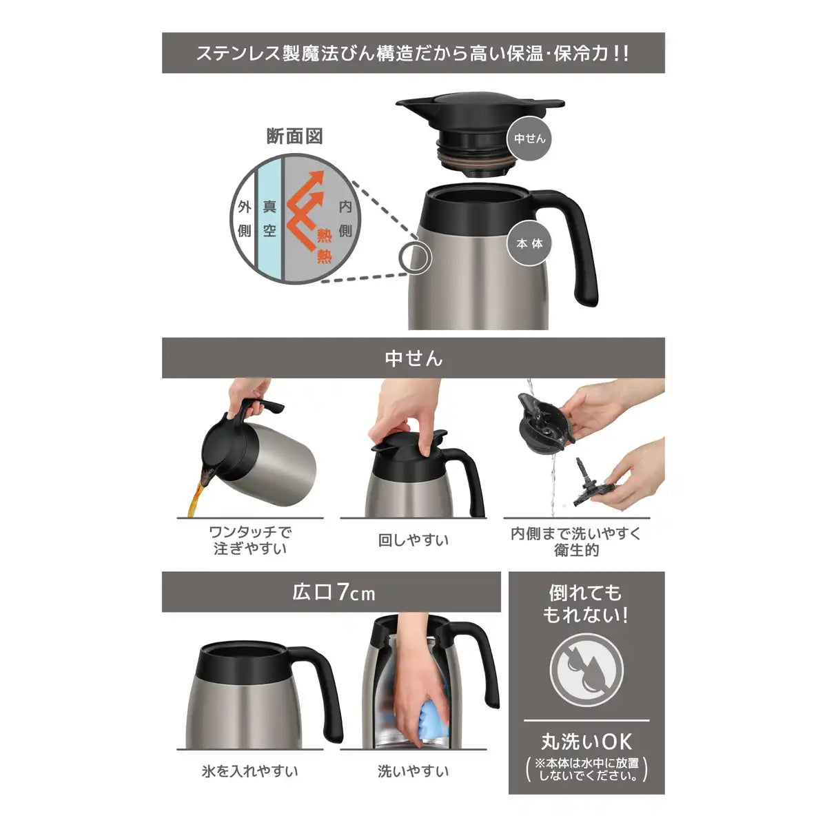 Thermos Ttb-1001 Smt 1L Stainless Steel Thermal Insulation Tabletop Pot