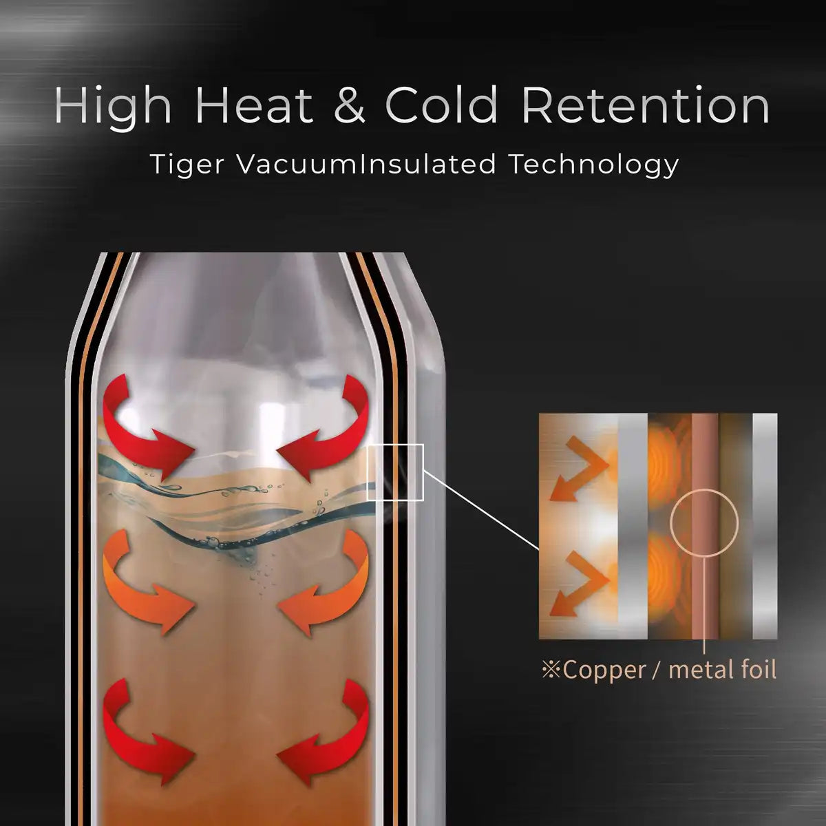 Tiger 800ml Stainless Steel Water Bottle with Handle Lightweight Uluru Autumn Leaves Design