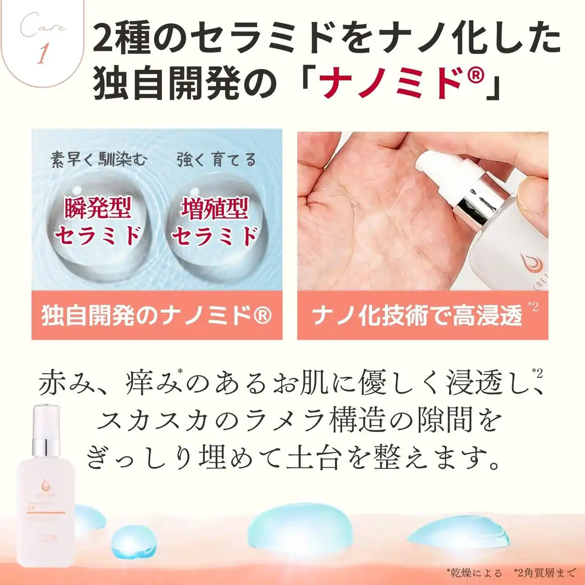 Doctor Re9 Creture Jelly Lotion Ex 60ml - Soulage les rougeurs et démangeaisons de la ménopause