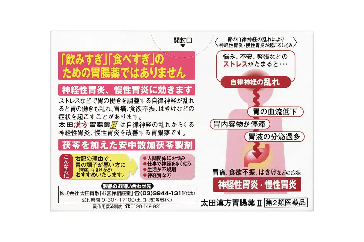 Ohta'S Isan 2Nd-Class Otc Drug Ota Kampo Gastrointestinal Medicine Ii 34 Packs - Japan
