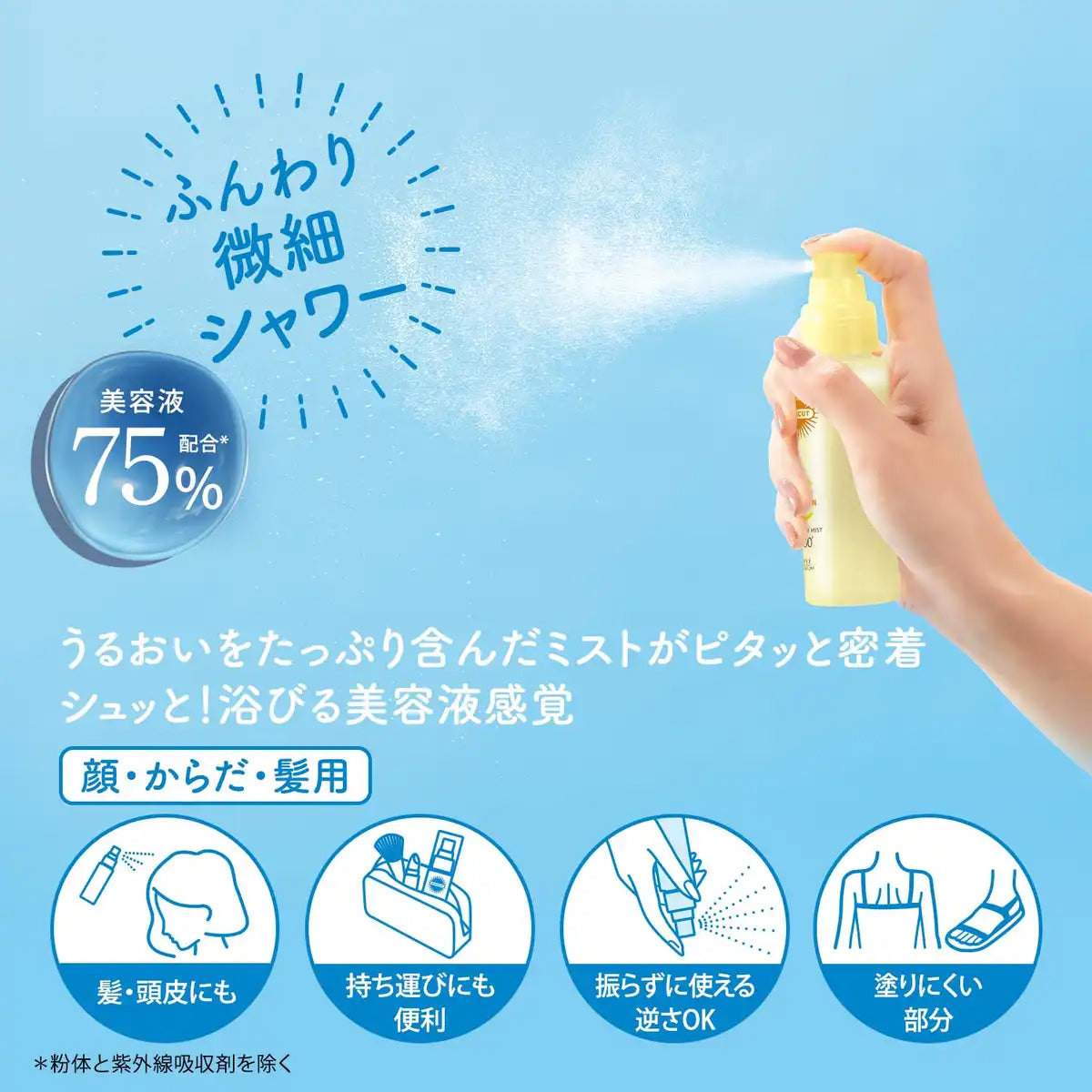 Suncut Multivitamin UV Mist SPF50+ PA++++ 60ml Sunscreen by Kose