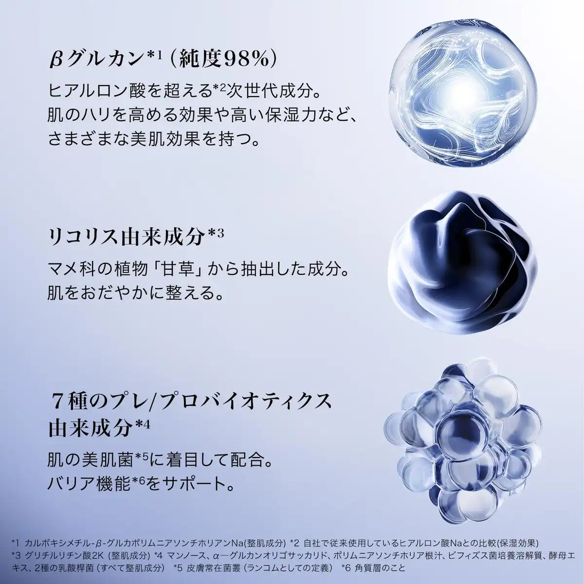 Lancosme Genifique Ultimate Serum 30ml for Radiant Youthful Skin