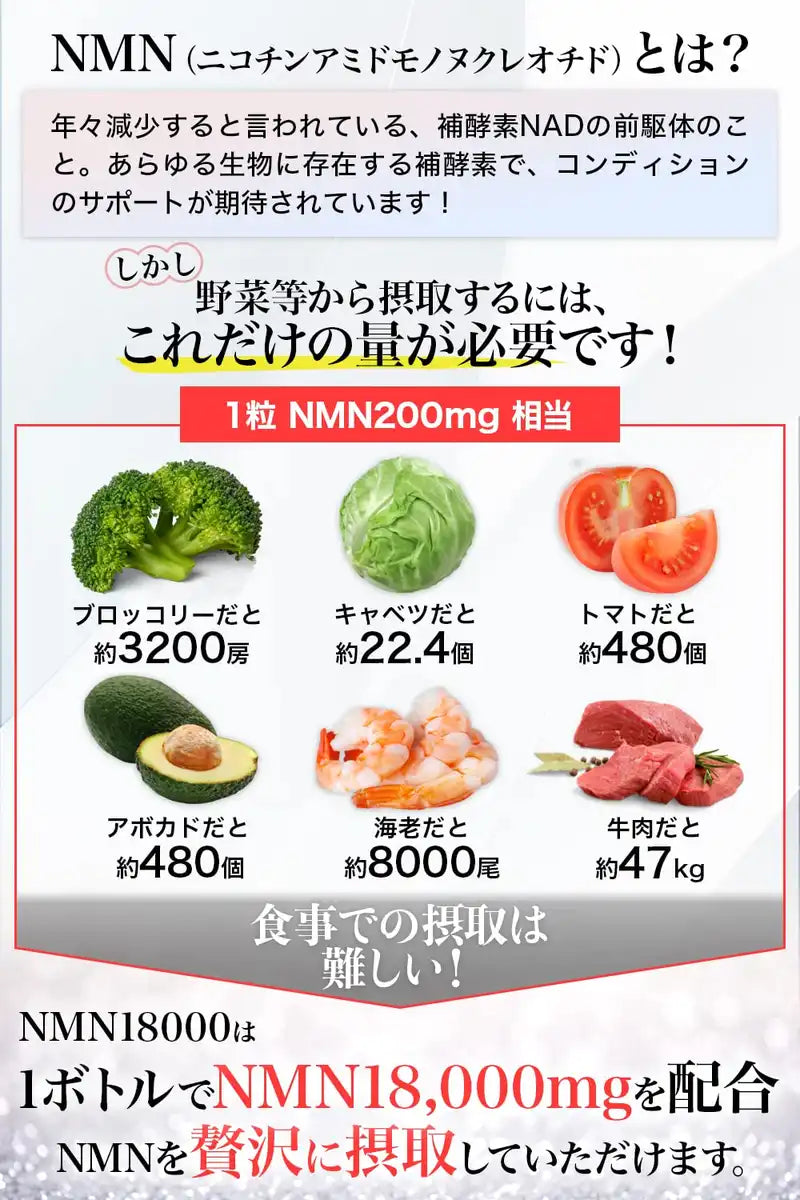 NMN 18000 Victory Road NMN supplement 18000mg