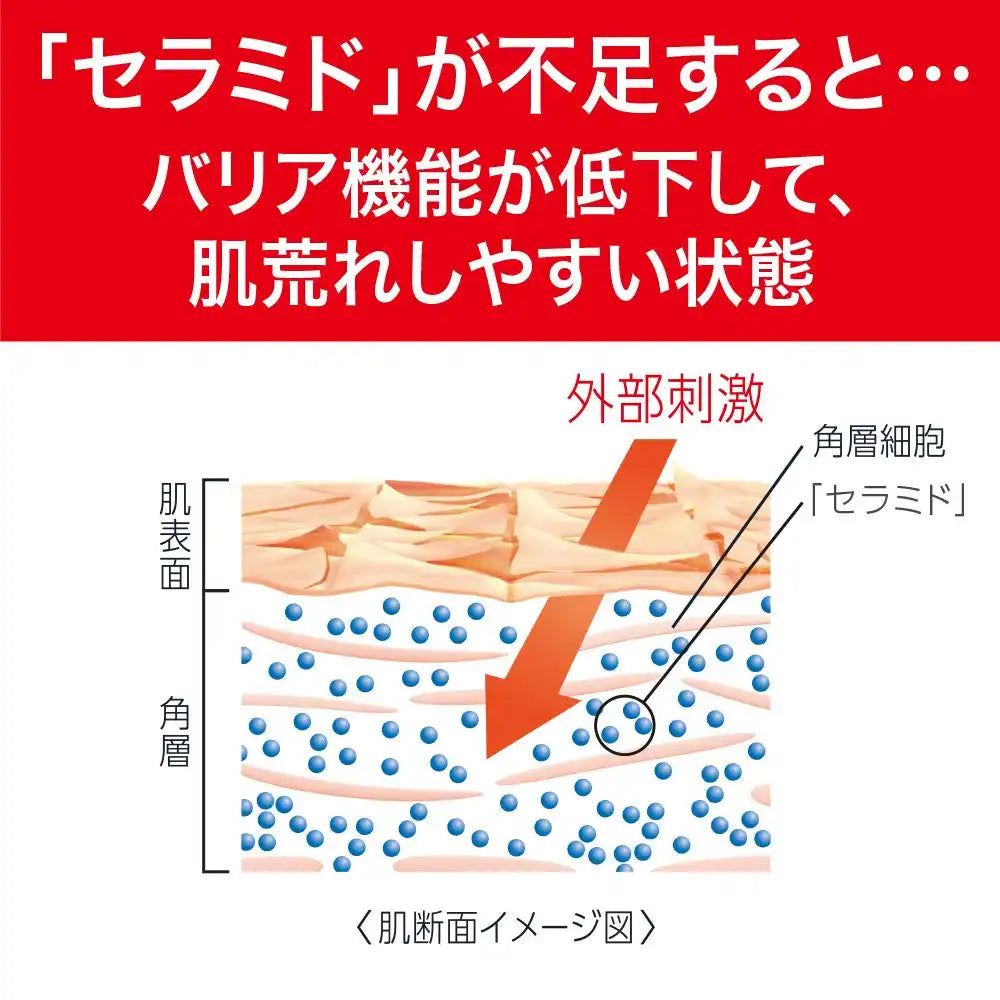 Kao Curel Bathing Agent Can Also Be Used For Babies 420ml - Japanese Bathing Agent - Body Care